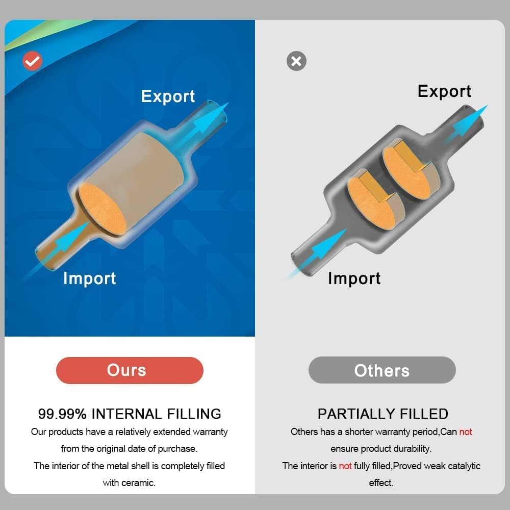 Catalytic Converter with Flex Pipe 2.5L R305207