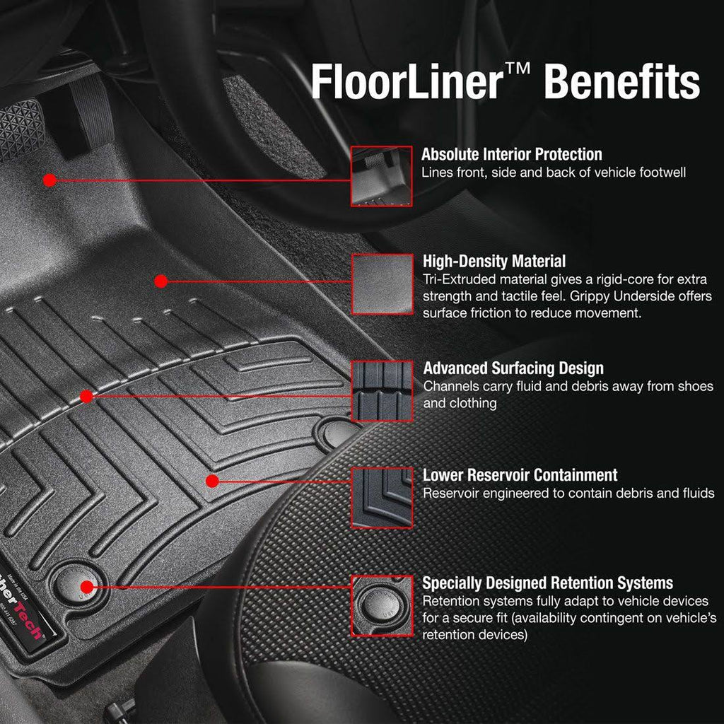 FloorLiner A551