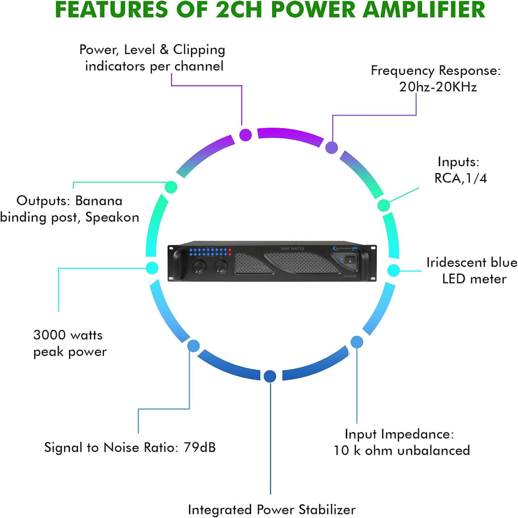 3000 Watts 2-Channel DJ Power Amplifier D628286