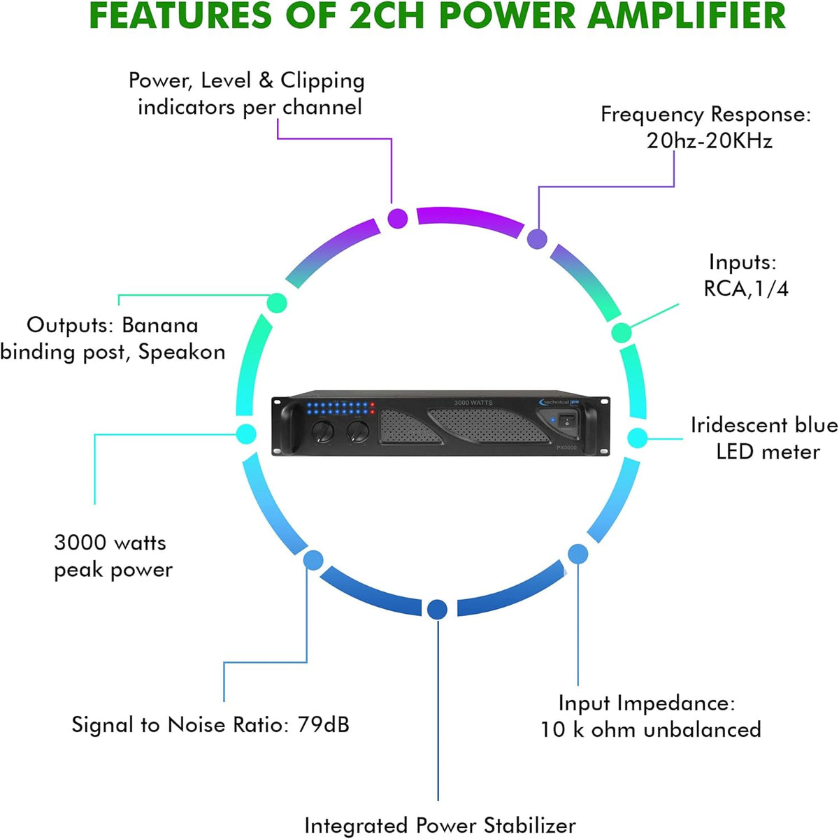 3000 Watts 2-Channel DJ Power Amplifier D628286