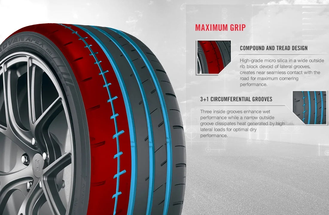 255/35R19XL 96Y BW Summer Tire D254913