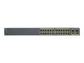 24 Port Network Switch S931