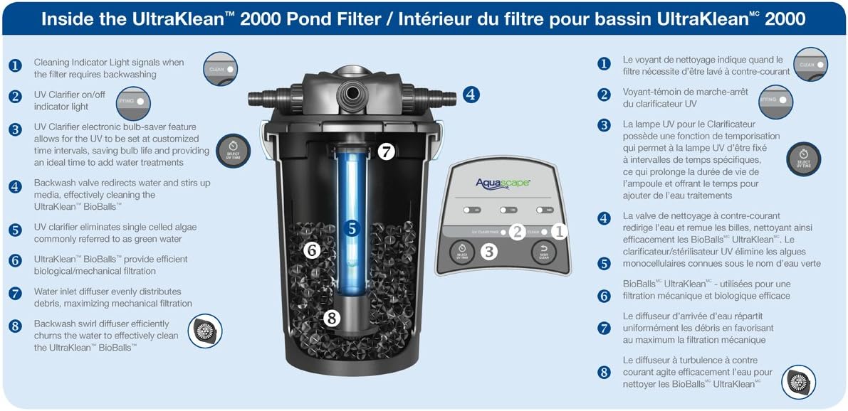 Biological Pressure Filter with 14 Watt UV Clarifier Sterilizer X855