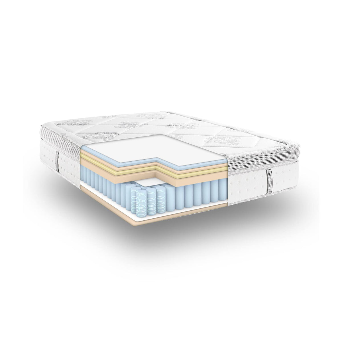 Hybrid 14-inch Eurotop Mattress White Full A386