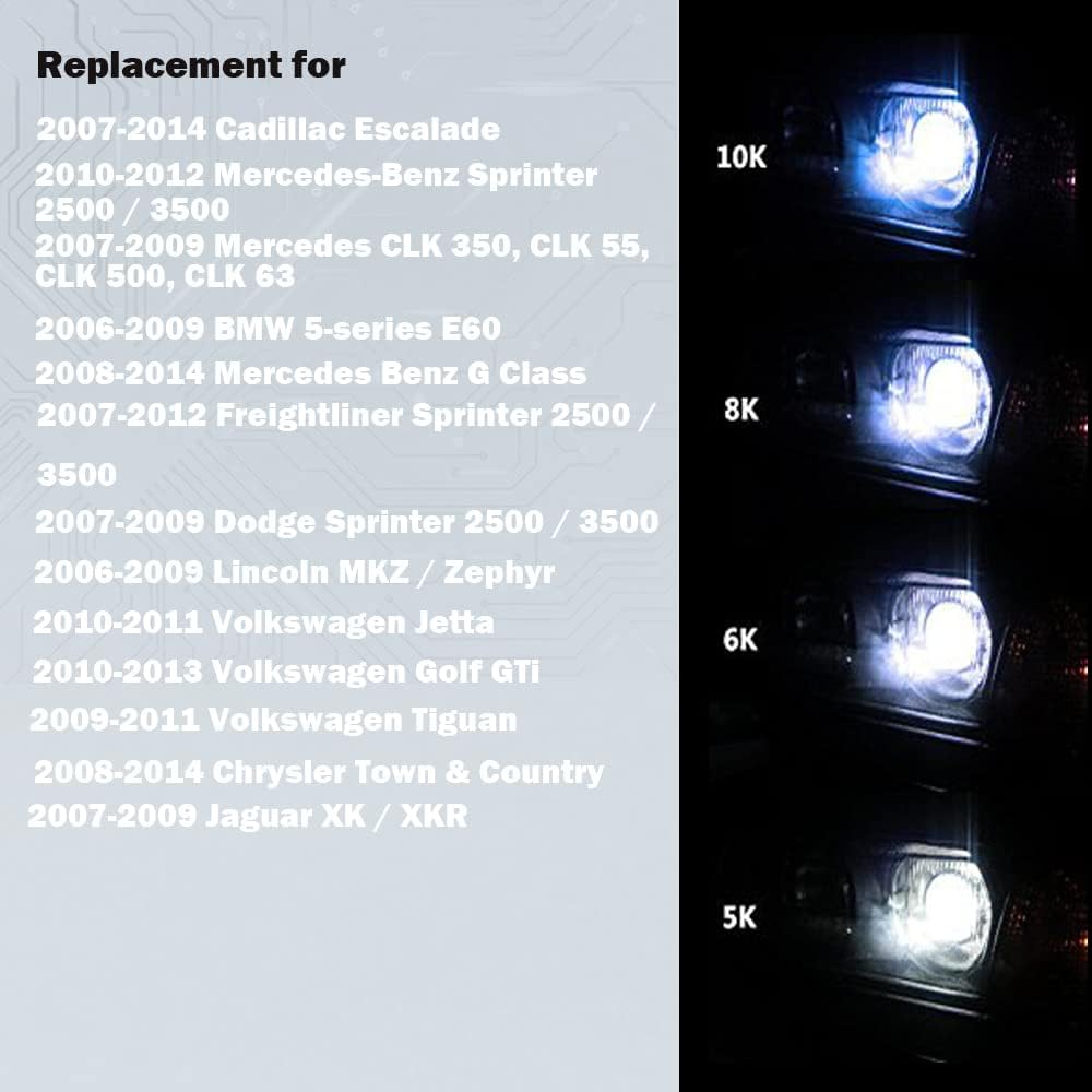 Xenon HID Ballast Headlight Control Unit with Igniter and D1S Bulb Replacement Y331