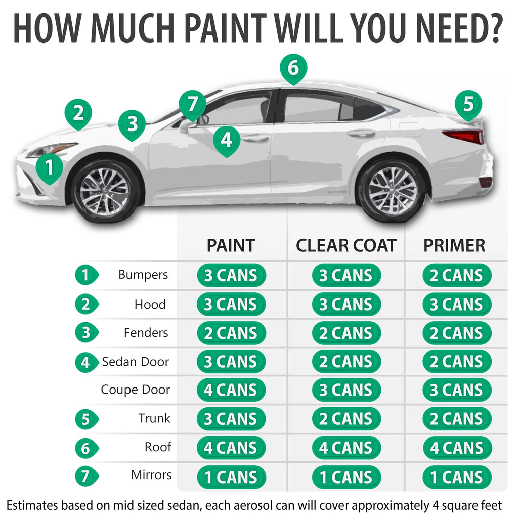 Champagne Beige Metallic Automotive Touch Up Paint Spray Kit E232906