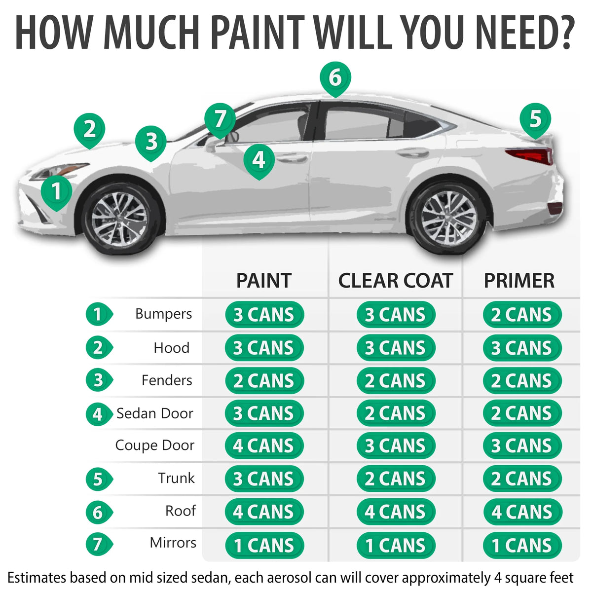 Champagne Beige Metallic Automotive Touch Up Paint Spray Kit E232906