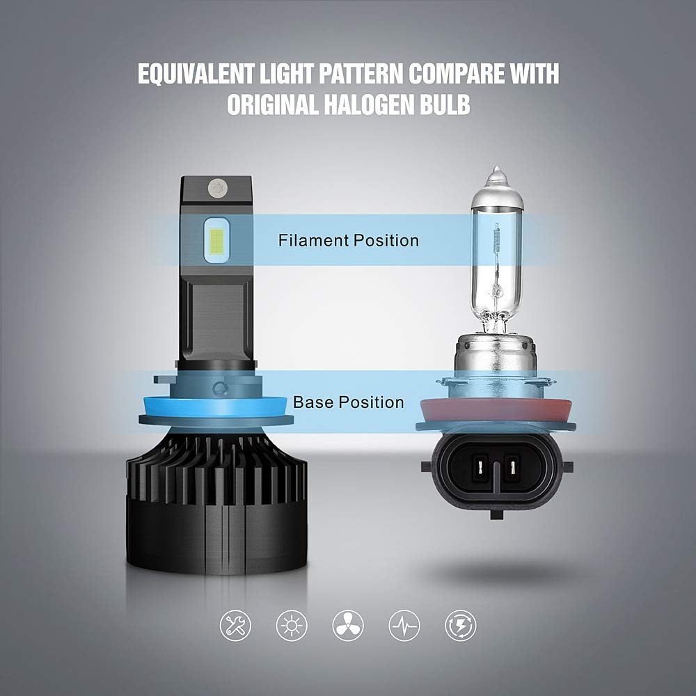 9005 LED Conversion Headlight Bulb High Low Beam Combo Kit Pure White 6500k Pack of 2 S425957