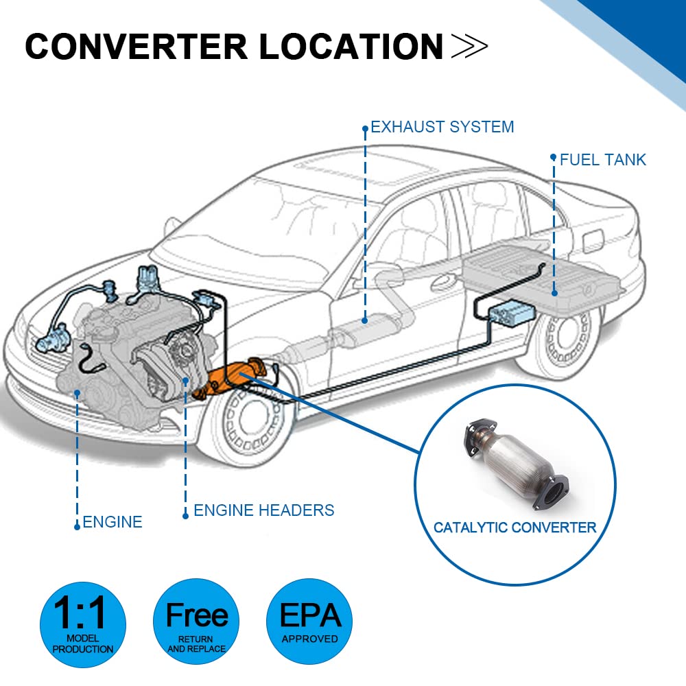 Catalytic Converter with Gasket Exhaust Flex Y-Pipe High Flow Series Direct-Fit M402