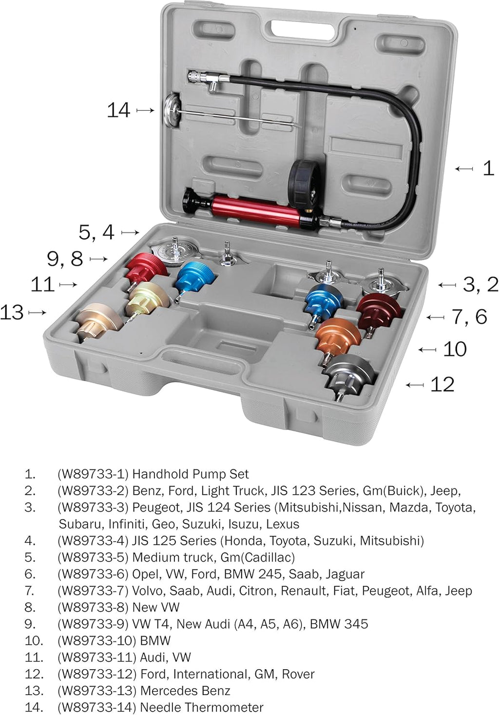Cooling System Pressure Tester B175