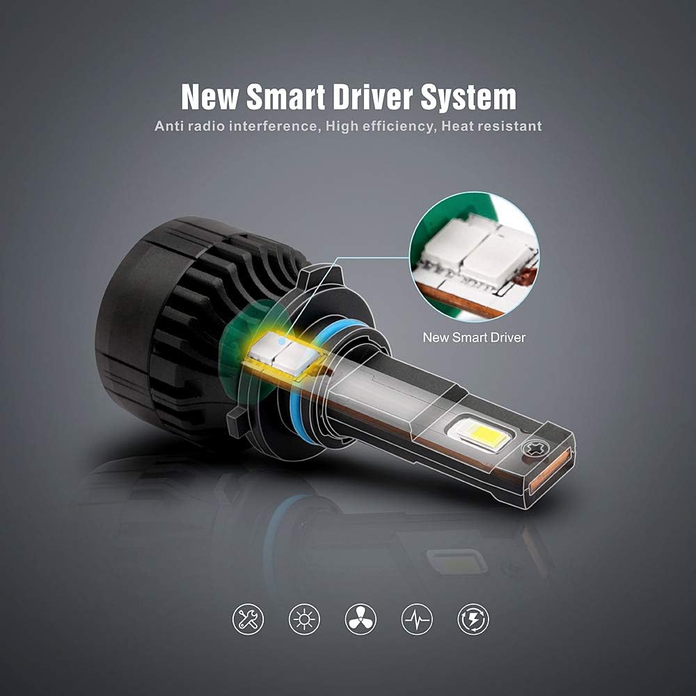9005 LED Conversion Headlight Bulb High Low Beam Combo Kit Pure White 6500k Pack of 2 S425957