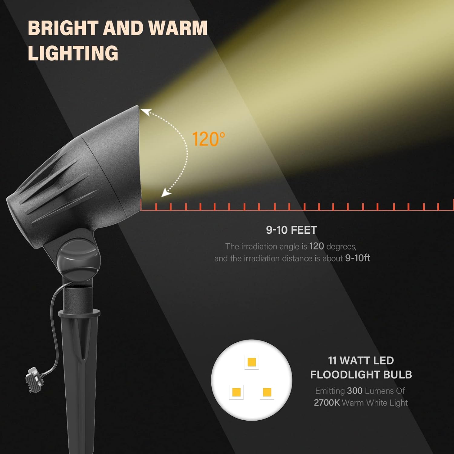 8 Pack LED Landscape Floodlight N489