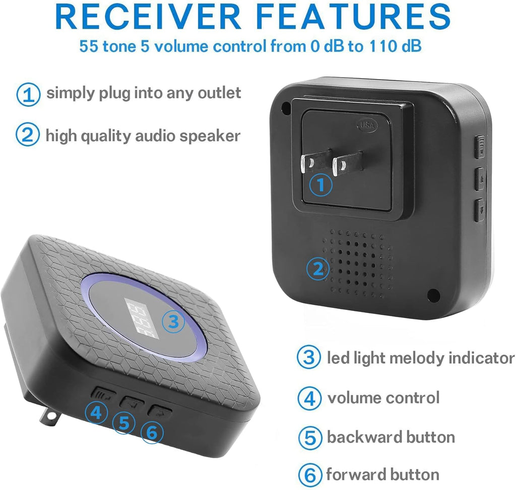 Wireless Call Button Nurse Alert System with 2 Number Display Plug-in Receiver, 5 Waterproof Transmitters K111