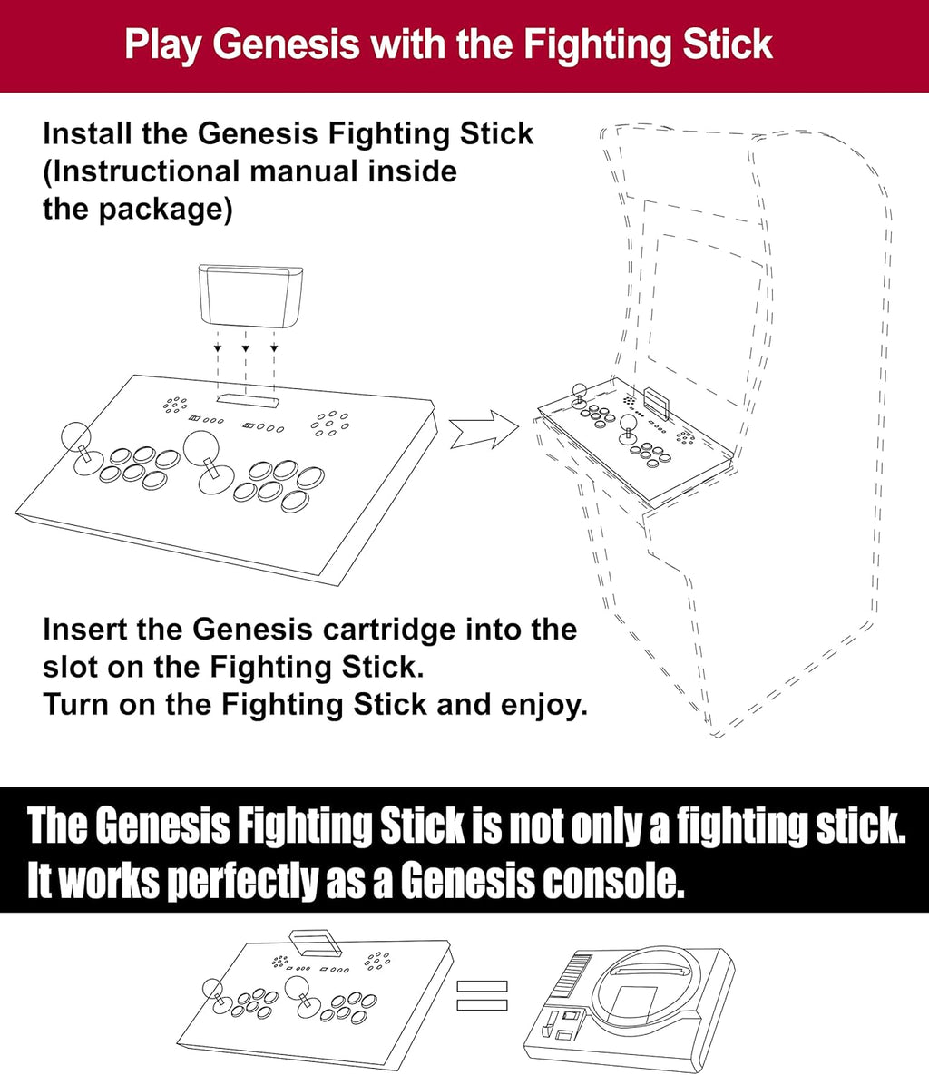 Gaming Fighting Stick for Arcade1Up Cabinet C707922