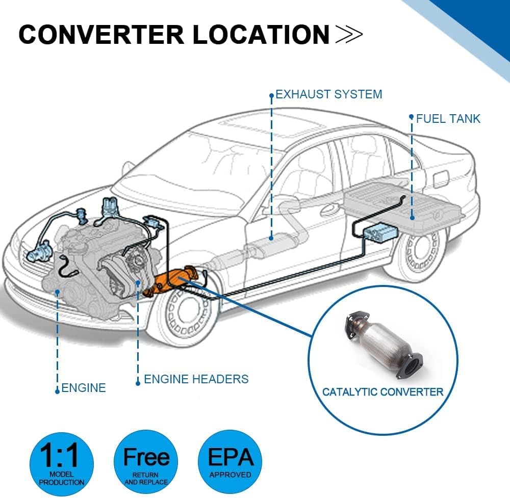 Catalytic Converter with Flex Pipe 2.5L R305207