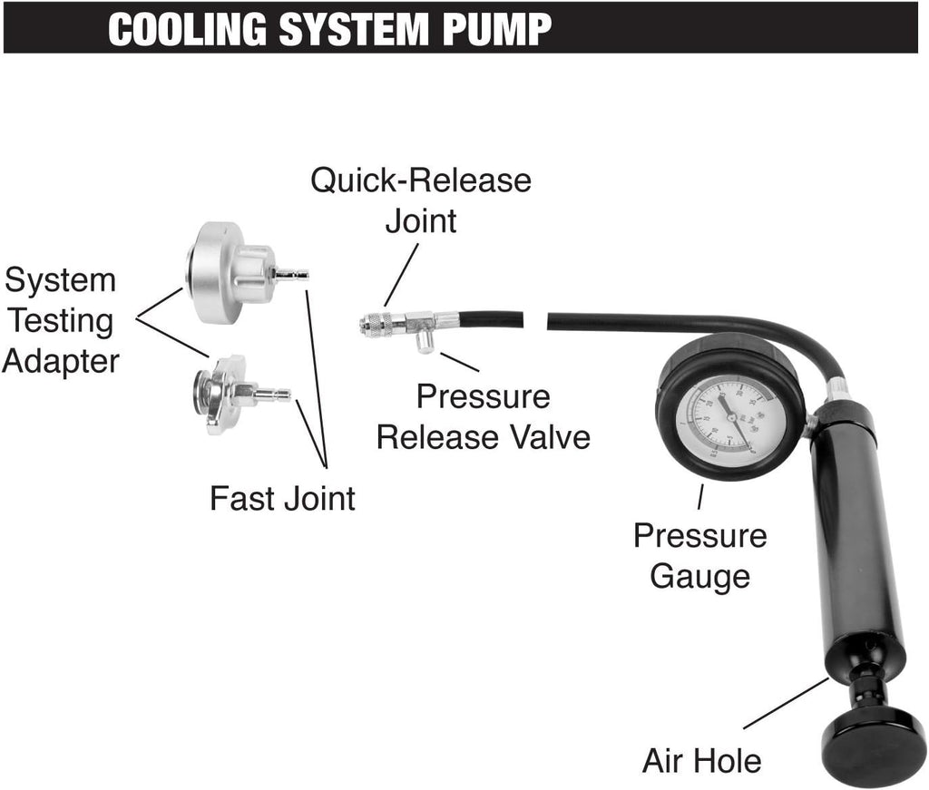 Cooling System Pressure Tester B175