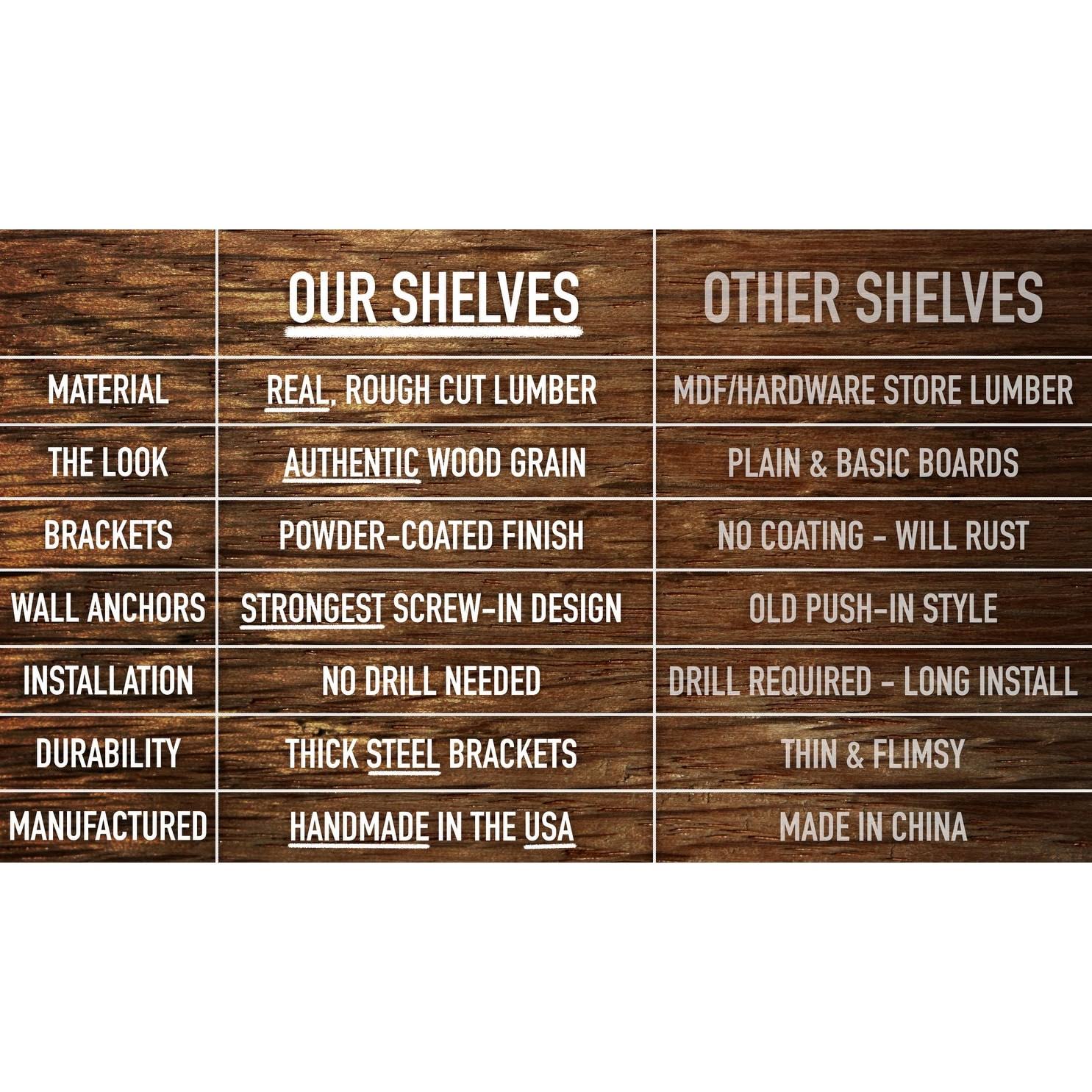Rustic Wood Wall Shelf Set of 2 C9636