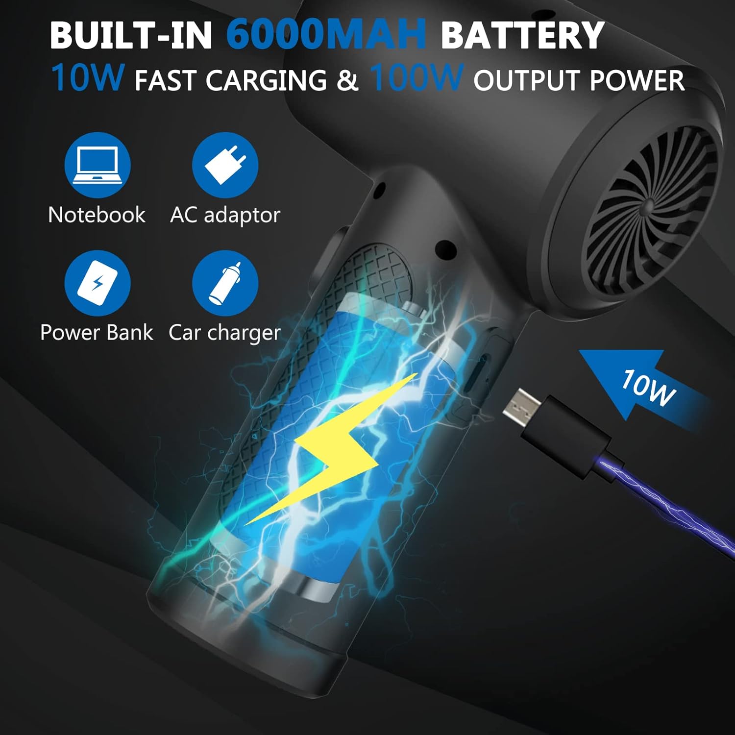 Rechargeable Electric Air Duster 51000 RPM Three-Speed Air Blower H984953