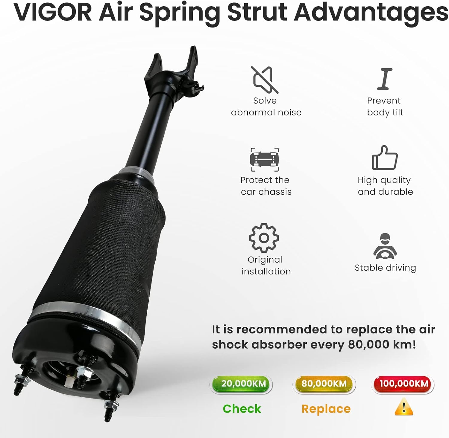 Front Air Strut Absorber for Mercedes-Benz GL-Class W164 X164 J59547