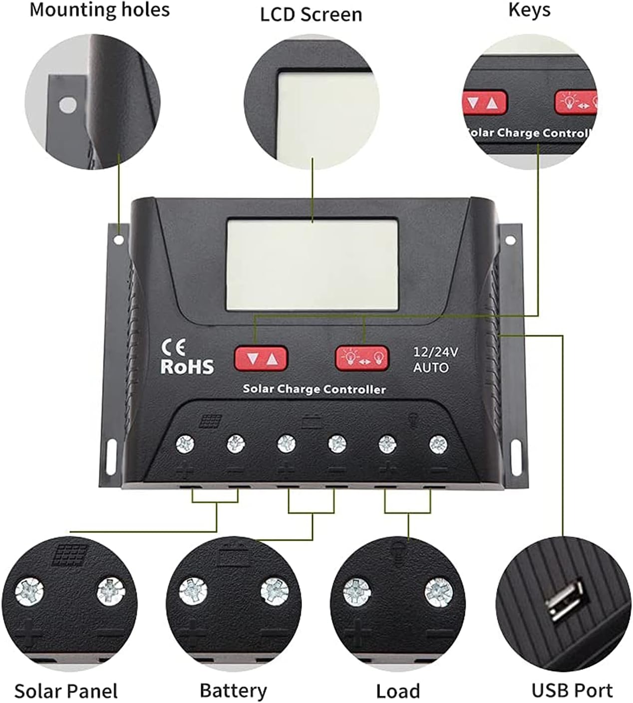 100W 12V Monocrystalline Solar Panel Kit with 30A PWM Charge Controller Z7844