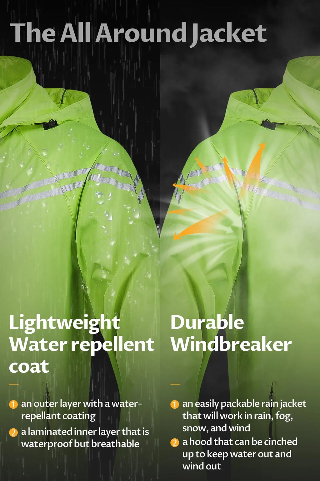 Yellow Ultralight Packable Cycling Rain Jacket J565067