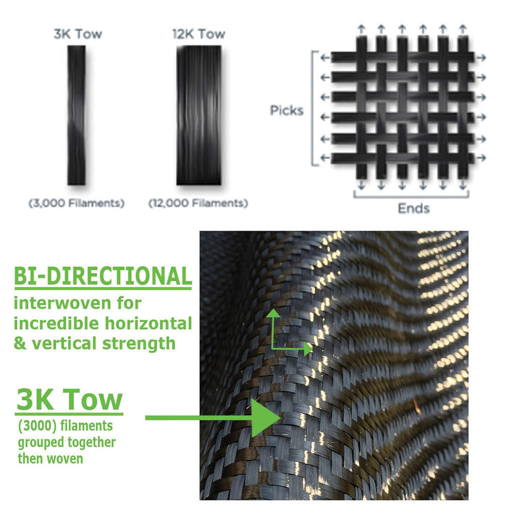 50 ft Carbon Fiber Wall Crack Repair Kit Z734