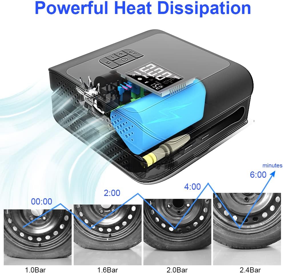 150PSI Cordless Tire Inflator Air Compressor with LED Light Pack of 2 S195