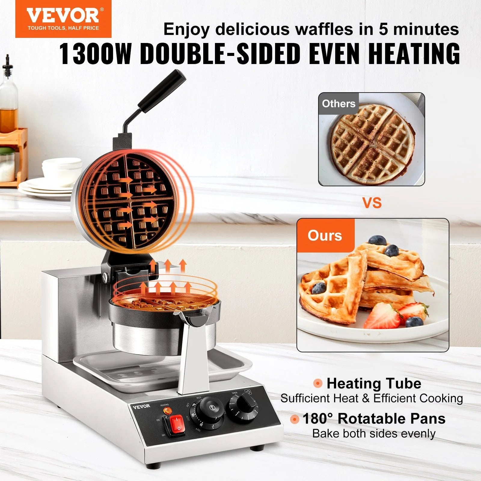 Round Waffle Maker 1300W Non-Stick Waffle Iron D92139
