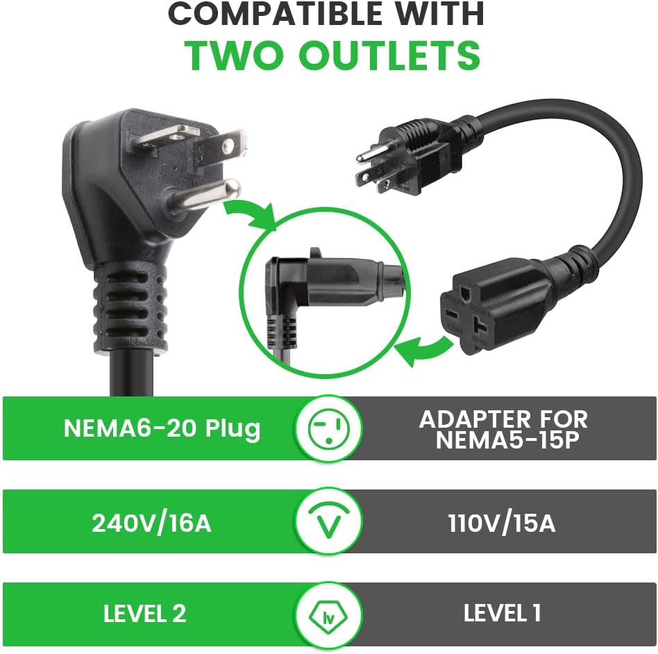 Portable EV Charger with NEMA 6-20 Plug and NEMA 5-15 Adapter, 25ft, IP65 S483277