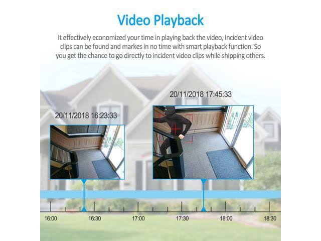 8CH 1TB NVR 1080p Wireless Security Camera System T65870