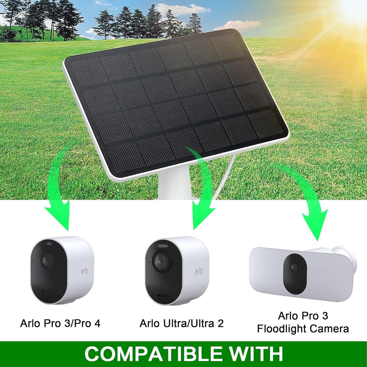 2 Pack 3.3W 5V Solar Panel with 9.8ft Weatherproof Charging Cable and Adjustable Mount A997