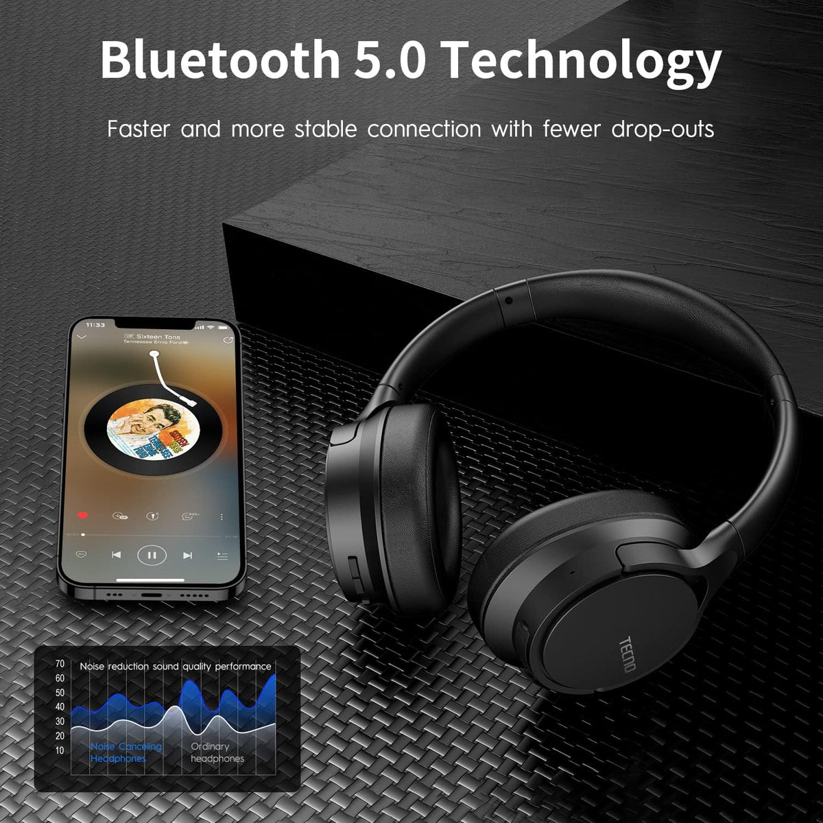 Wireless Over Ear Bluetooth Headphones with Microphone and Portable Case P210