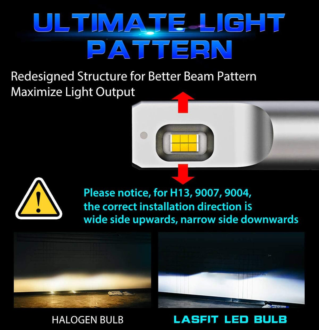 60w 6000lm 6000K Cool White LED Bulbs Conversion Kit Pack of 2 P326721