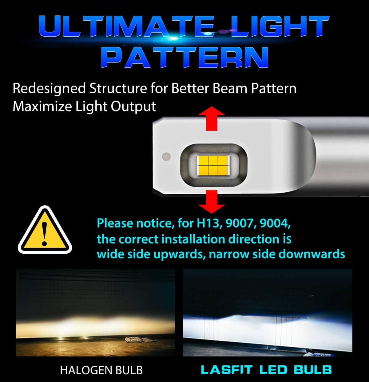 60w 6000lm 6000K Cool White LED Bulbs Conversion Kit Pack of 2 P326721