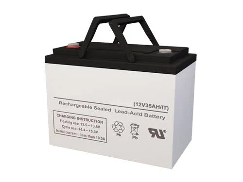 12V 35Ah Battery Replacement W202