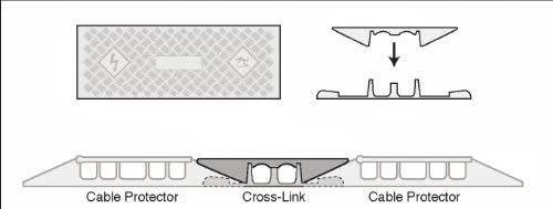 Polyurethane Heavy Duty Protector Bridge for 5 Channel Cable Protector T168