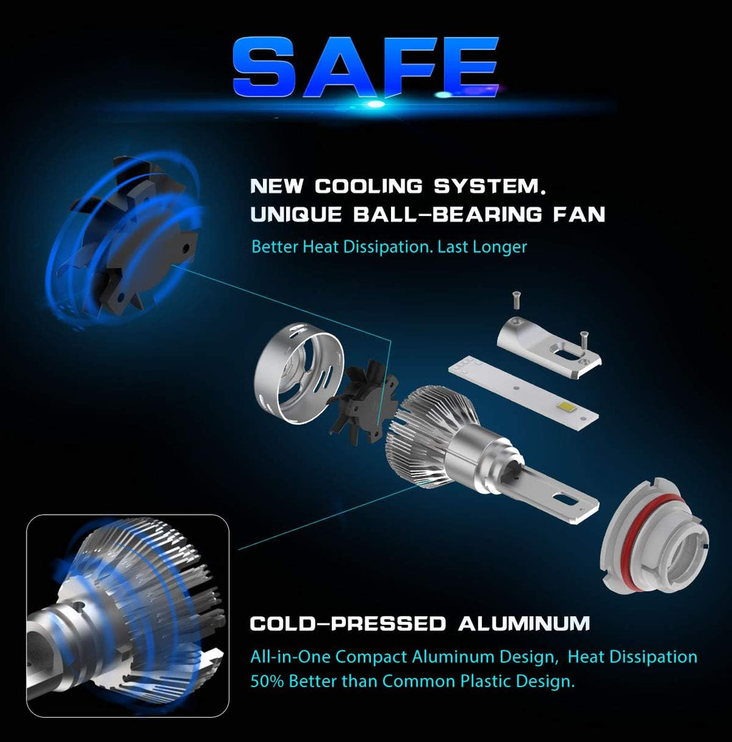 60w 6000lm 6000K Cool White LED Bulbs Conversion Kit Pack of 2 P326721