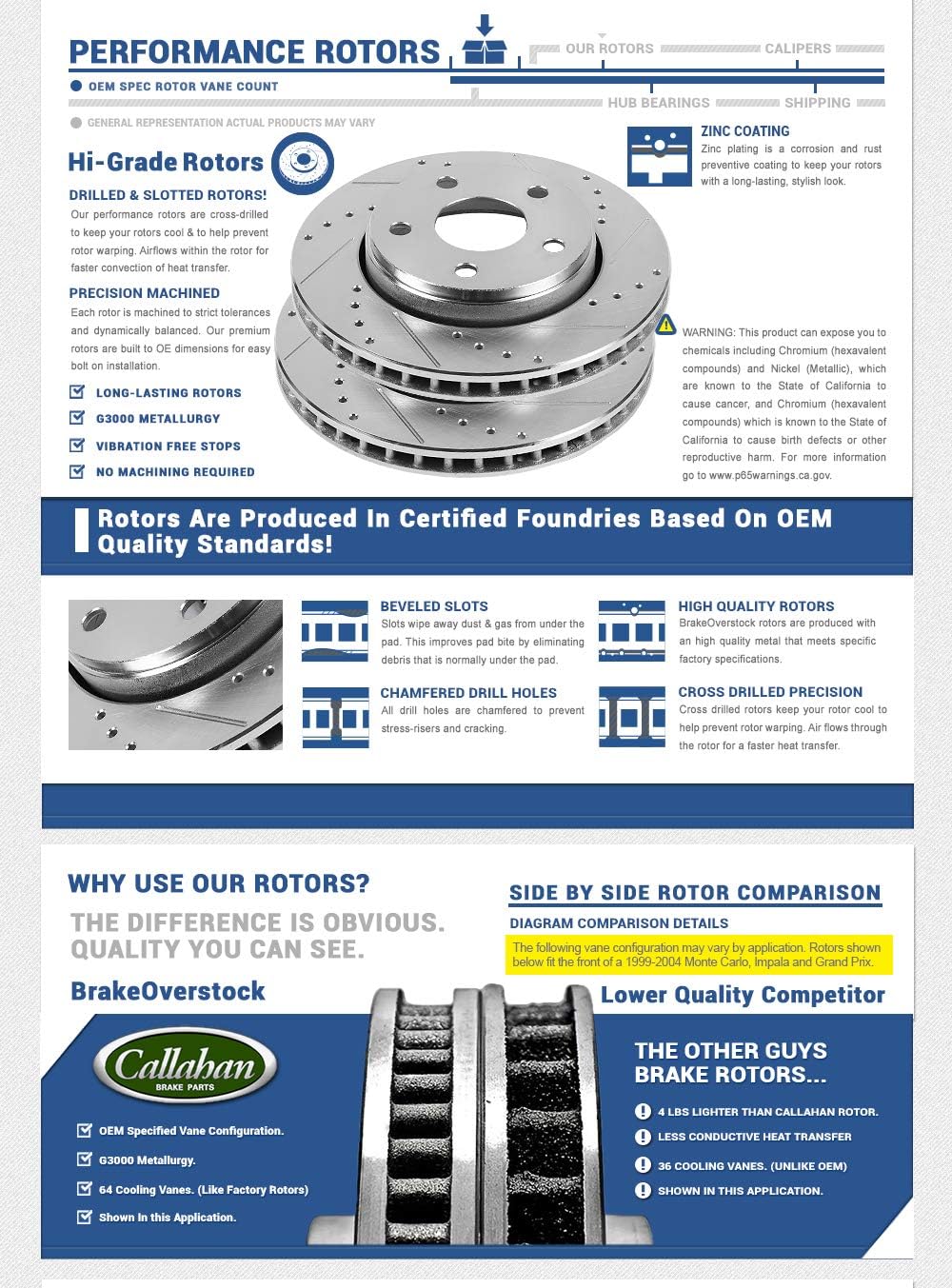 FRONT 240mm Drilled & Slotted 4 Lug Rotors Pack of 2 Q4986