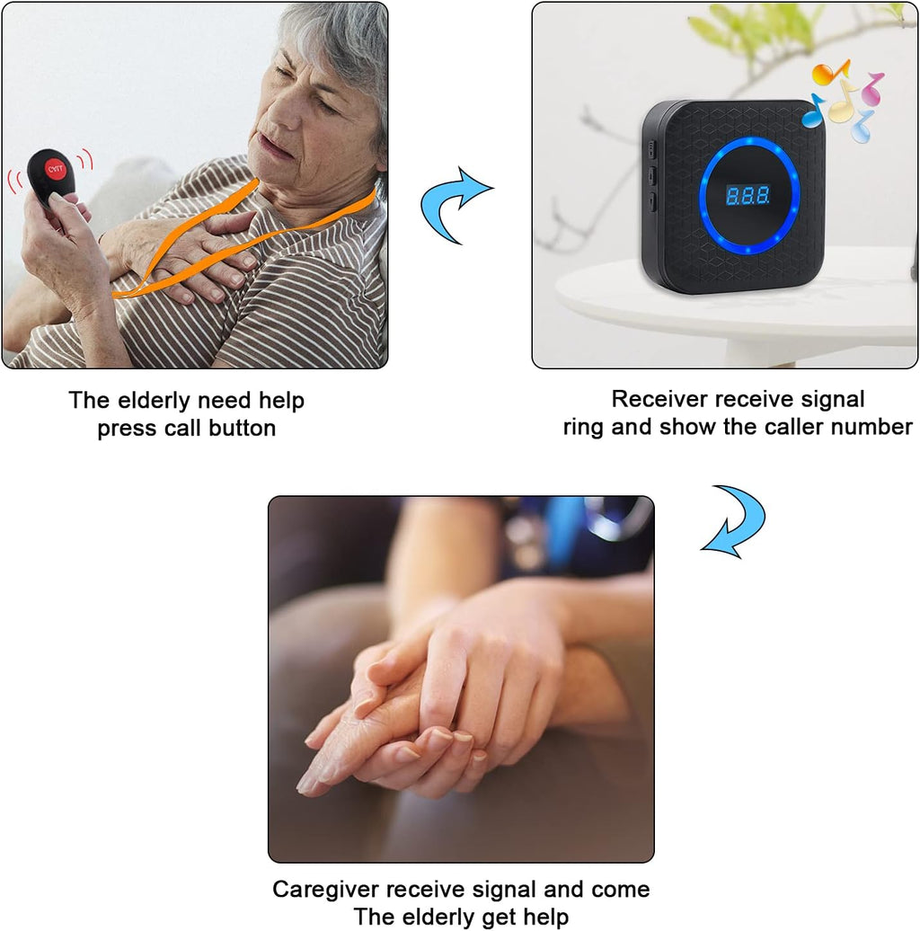 Wireless Call Button Nurse Alert System with 2 Number Display Plug-in Receiver, 5 Waterproof Transmitters K111