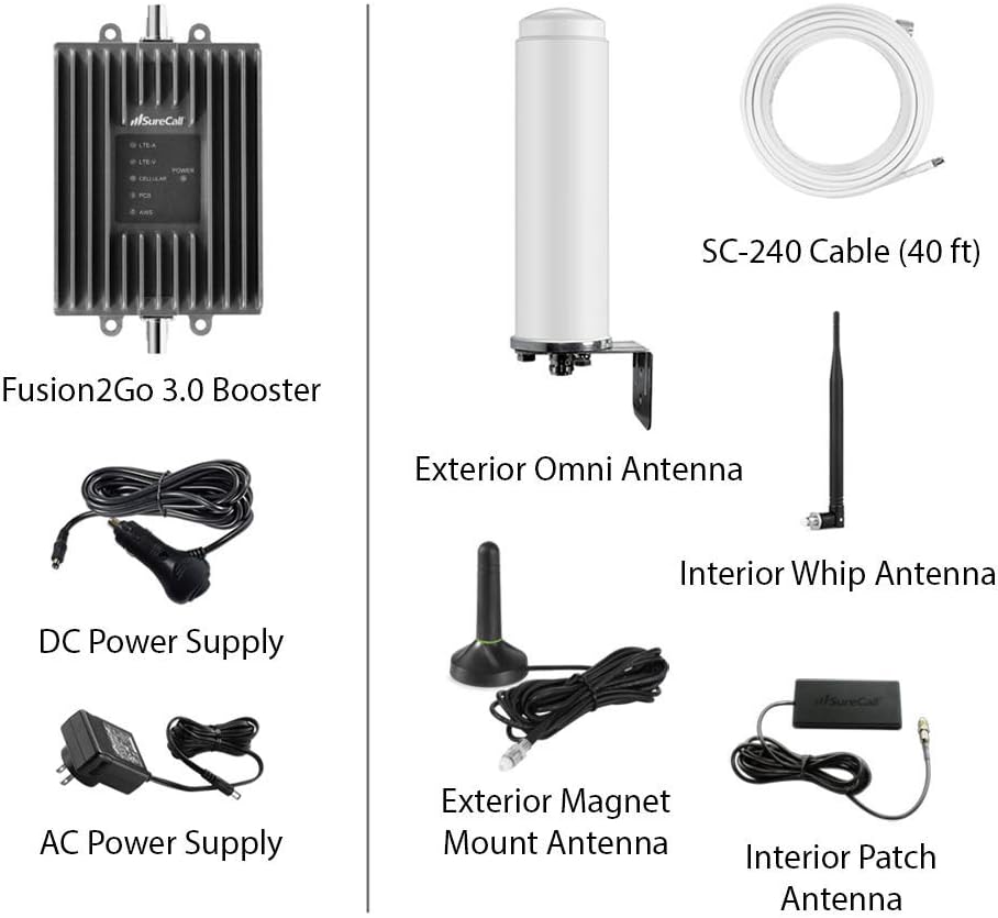 5G/4G LTE Cell Signal Booster for Large Vehicles H30673