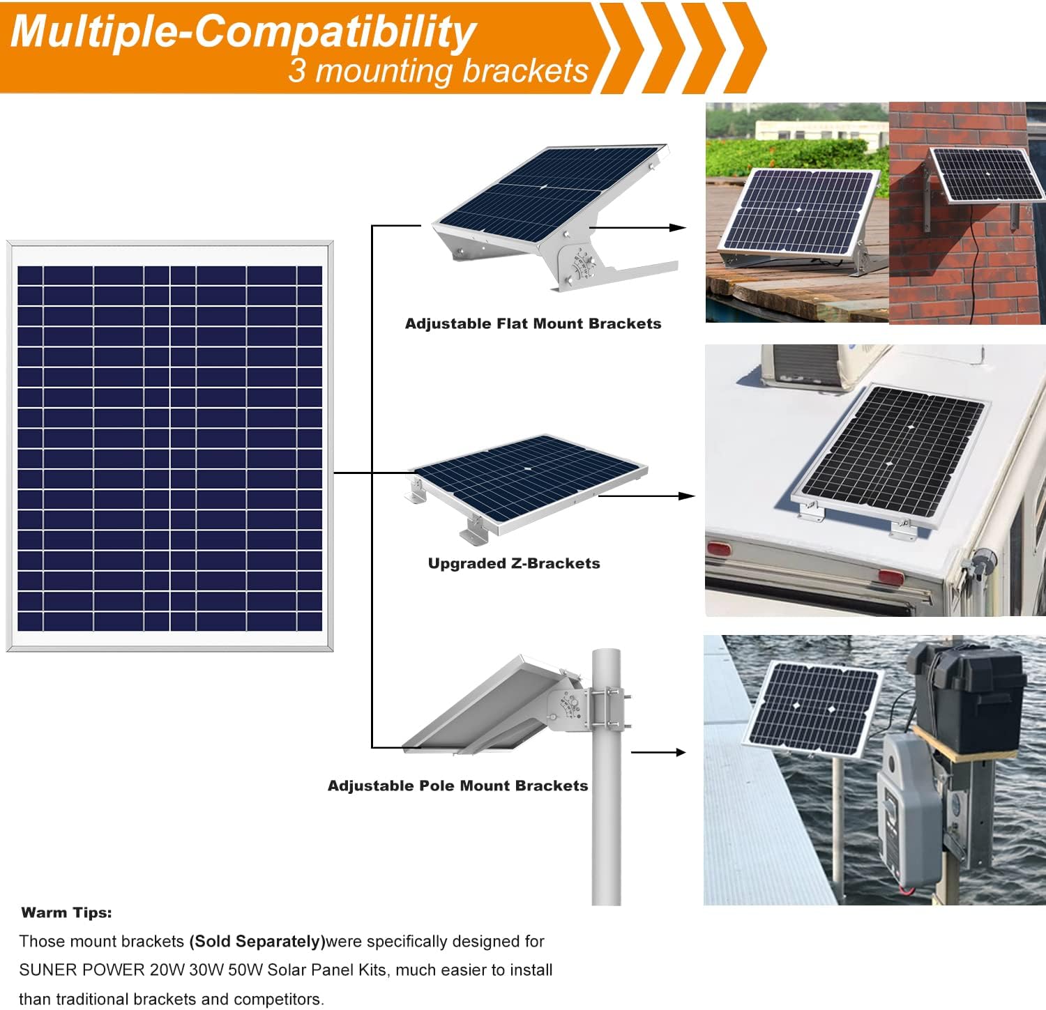 20W Poly Crystalline 12V Solar Panel Kit with 10A Charge Controller and 3-PCS SAE Cable Adapters R17871