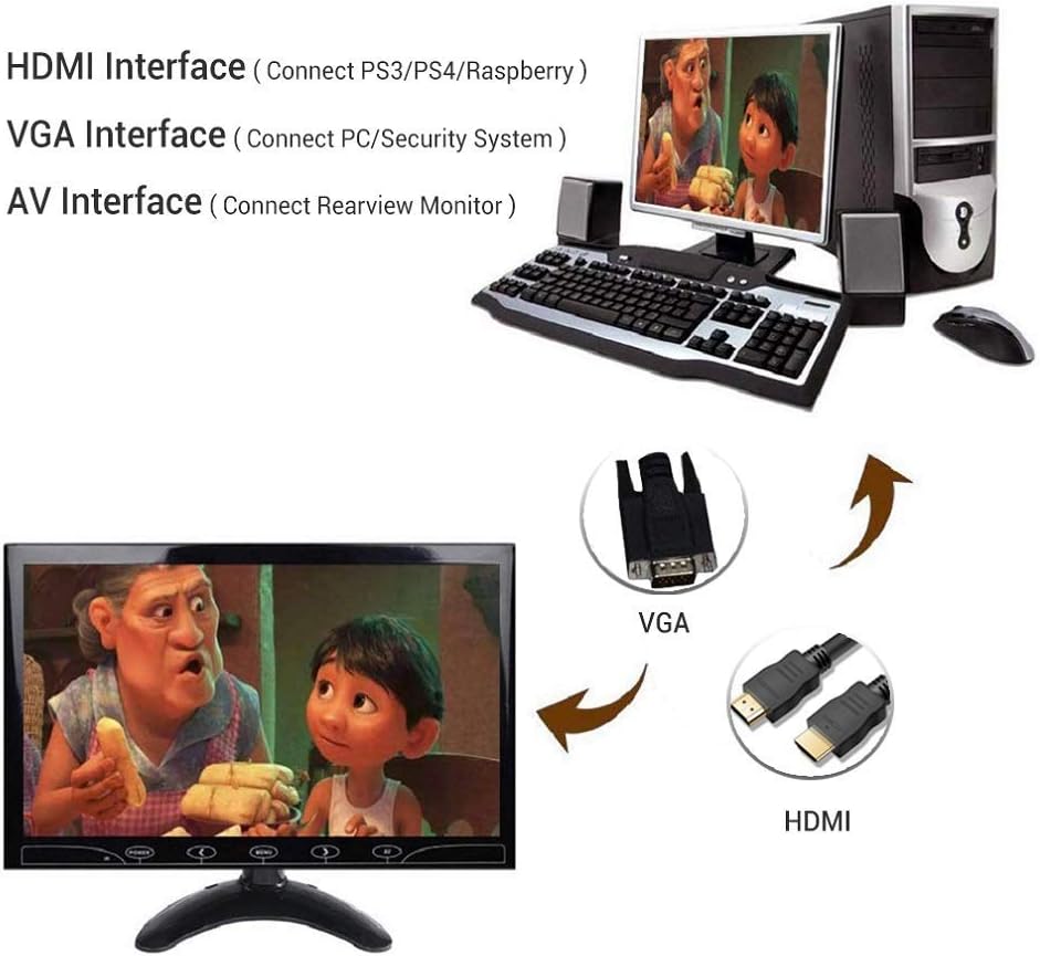 10.1" HD 1024x600 Portable LCD Monitor with HDMI AV VGA Port, Pack of 2 Z55353