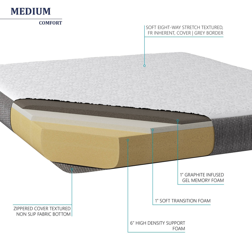 Firm 8 inch Queen Size Gel Memory Foam Mattress B3159
