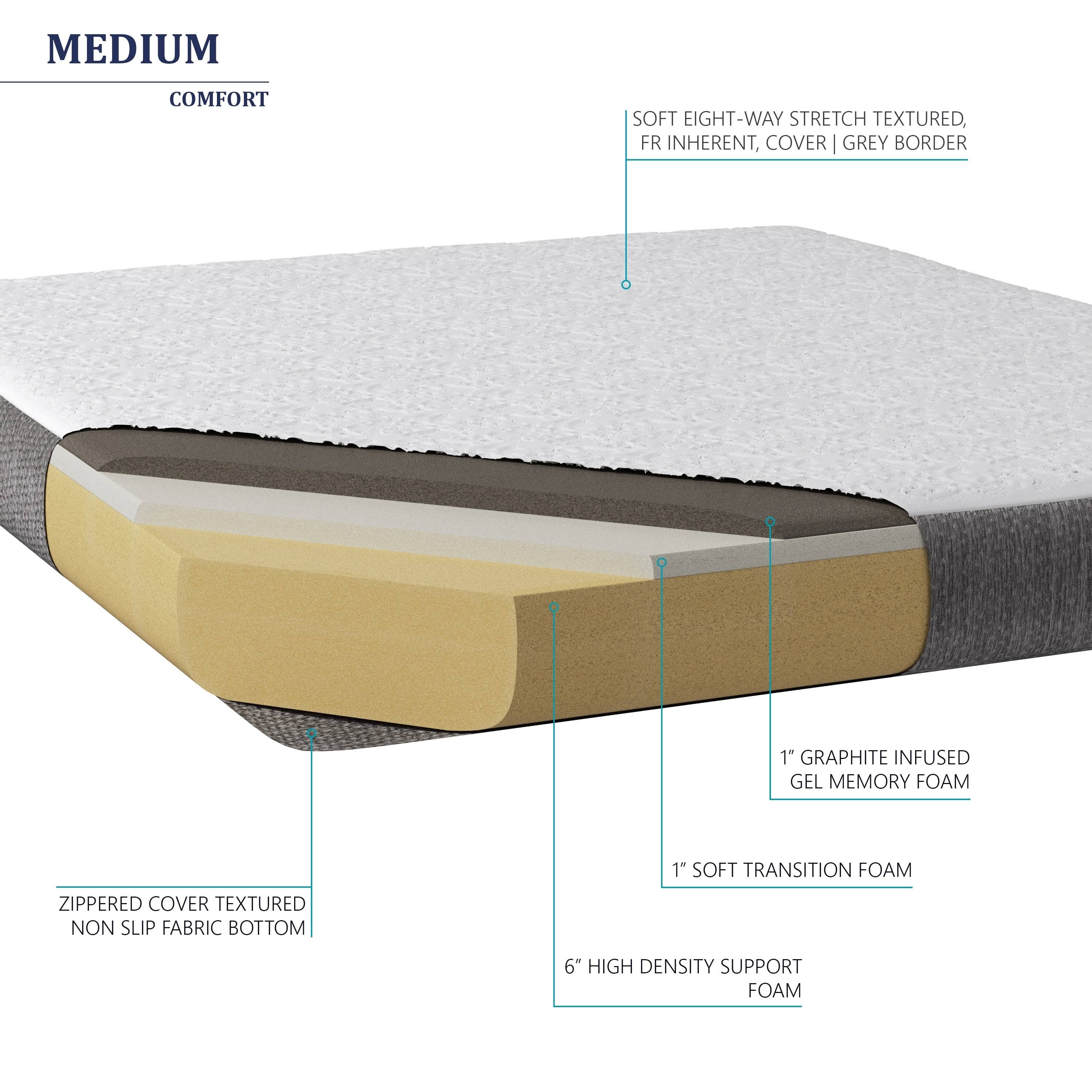 Firm 8 inch Queen Size Gel Memory Foam Mattress B3159