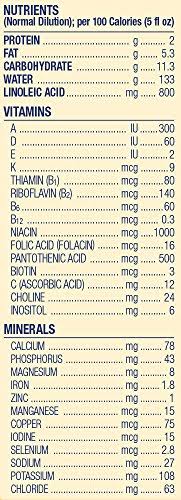 Infant Formula Powder, 21.1 oz Can, Case of 4 P300342