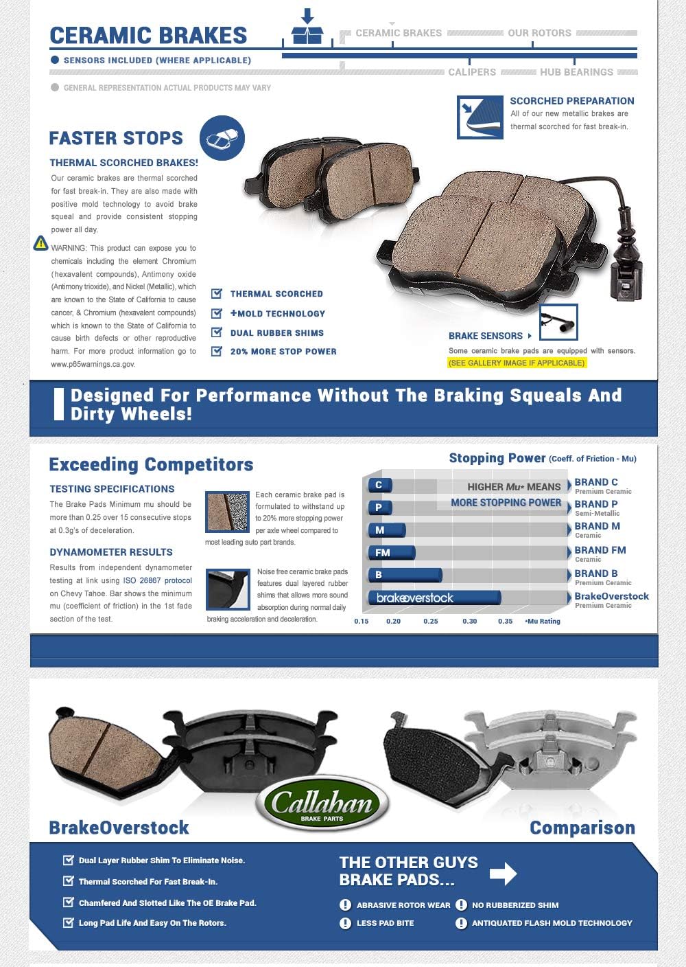 FRONT + REAR [4] Loaded OE Calipers + Ceramic Brake Pads Kit R747520