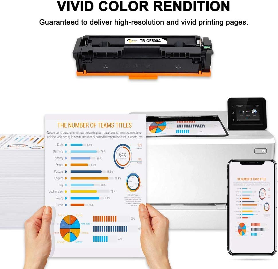 Compatible Toner Cartridge 4-Pack for HP 202A CF500A 202X CF500X M281fdw M281cdw M254dw M281fdn M281 M254 202 Printer Ink (Black Cyan Yellow Magenta) Pack of 2 K1427