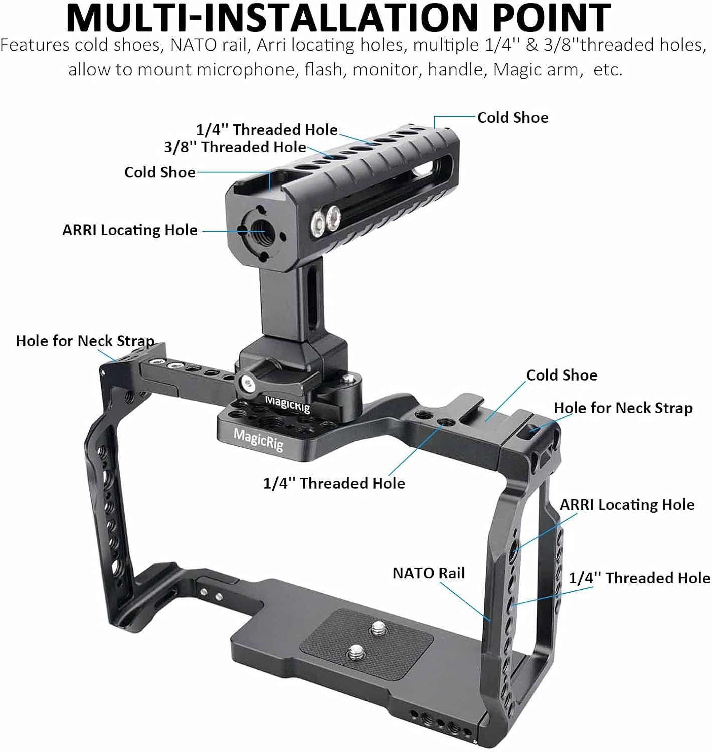 Camera Cage Rig with NATO Handle and NATO Rail V14185