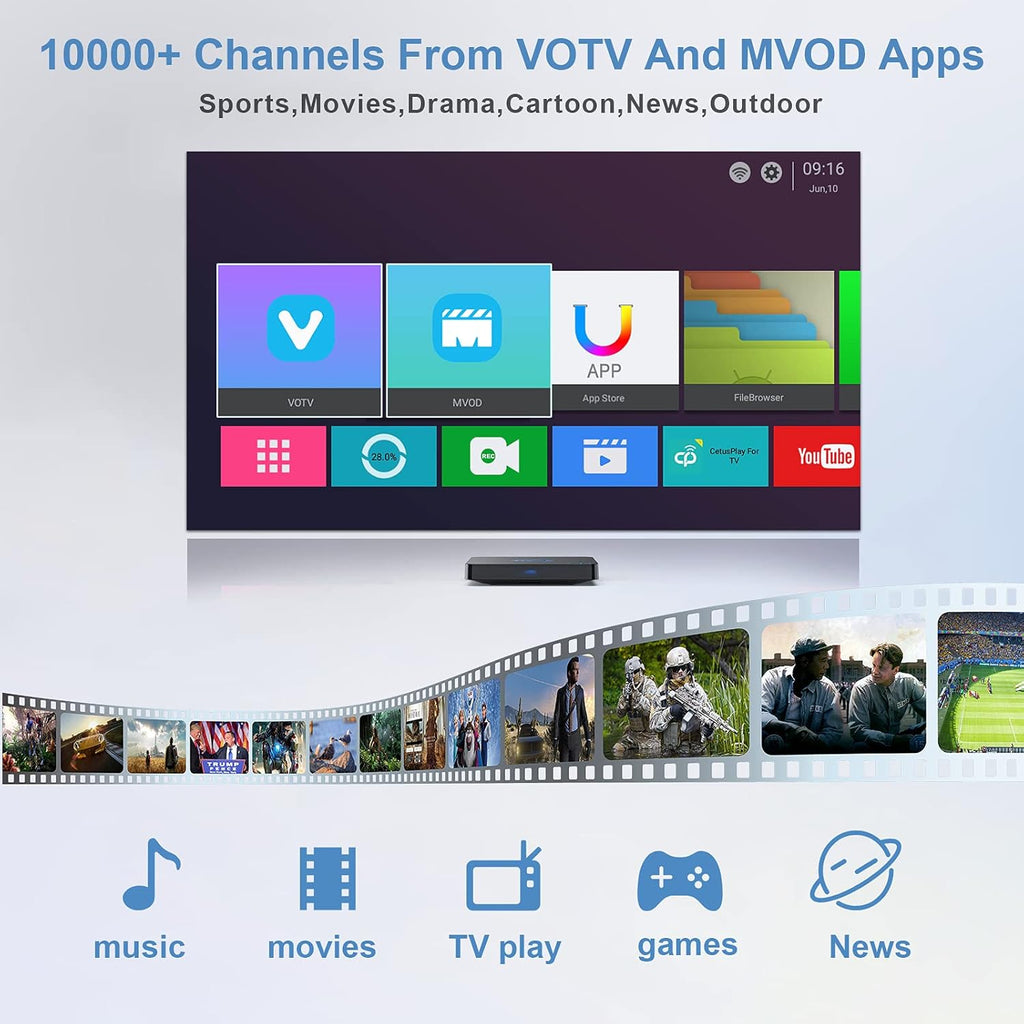 2GB 16GB IPTV Box F603591