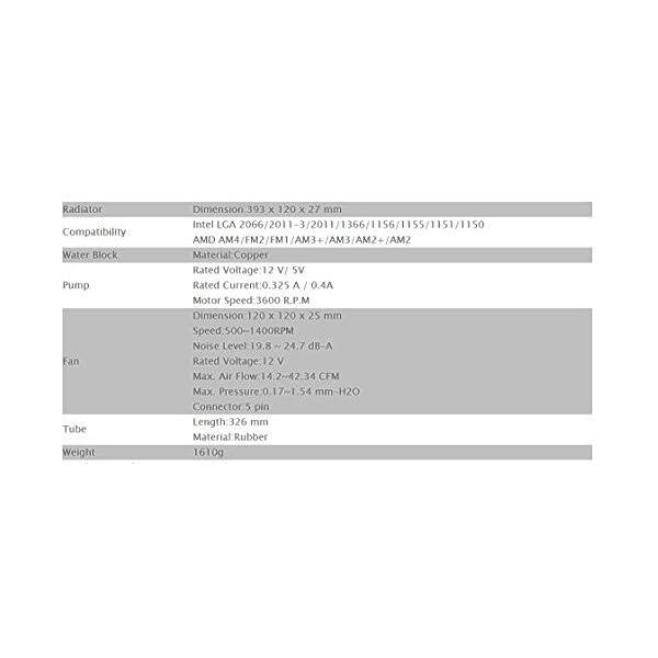 Liquid cooling system CPU water block I96435